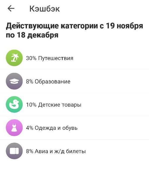 Пример категорий повышенного кешбэка в Совкомбанке