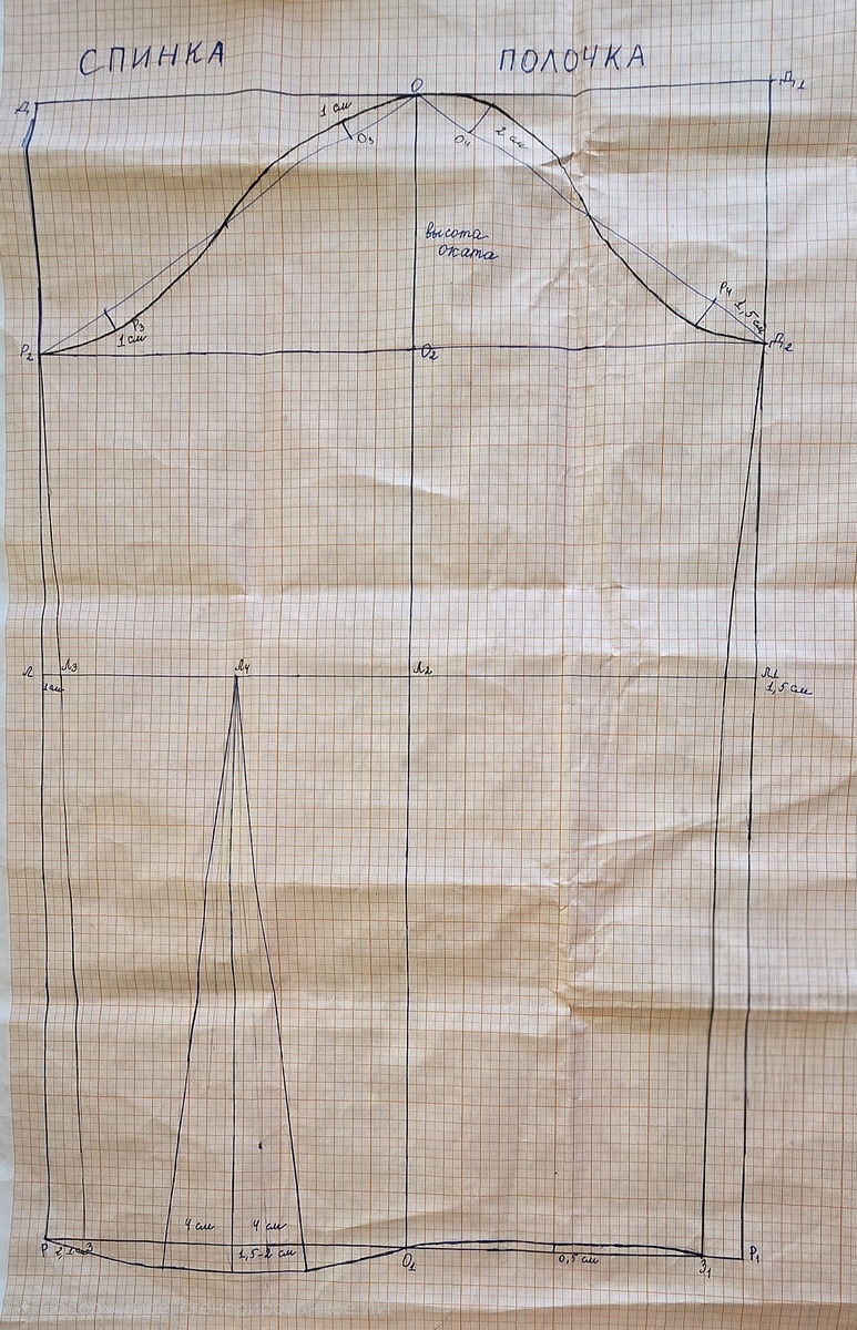 Выкройка рукава