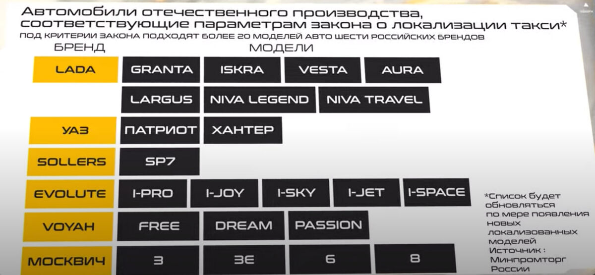    СКРИНШОТ: ЦАРЬГРАД ТВ