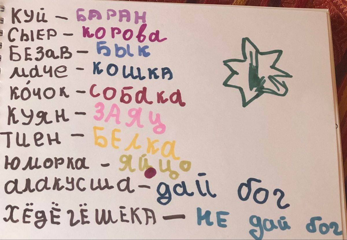 Из Яндекса. Спасибо автору. 