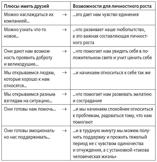 Из электронной книги