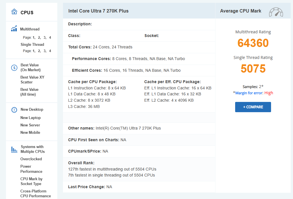    Core Ultra 7 270K Plus оказался до 61% быстрее Ryzen 7 9800X3D