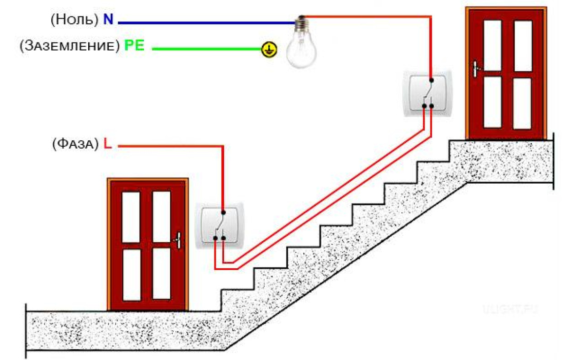 Схема проходного переключателя. Источник: https://ulight.ru/blog/podklyuchenie-prohodnogo-vyklyuchatelya