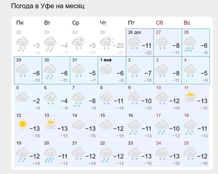   https://gismeteo.ru/weather-ufa-4588/month/