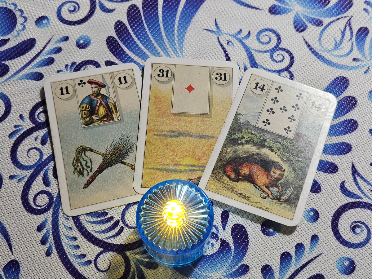 Общая энергия дня