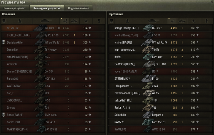 Знакомо каждому? 3:15