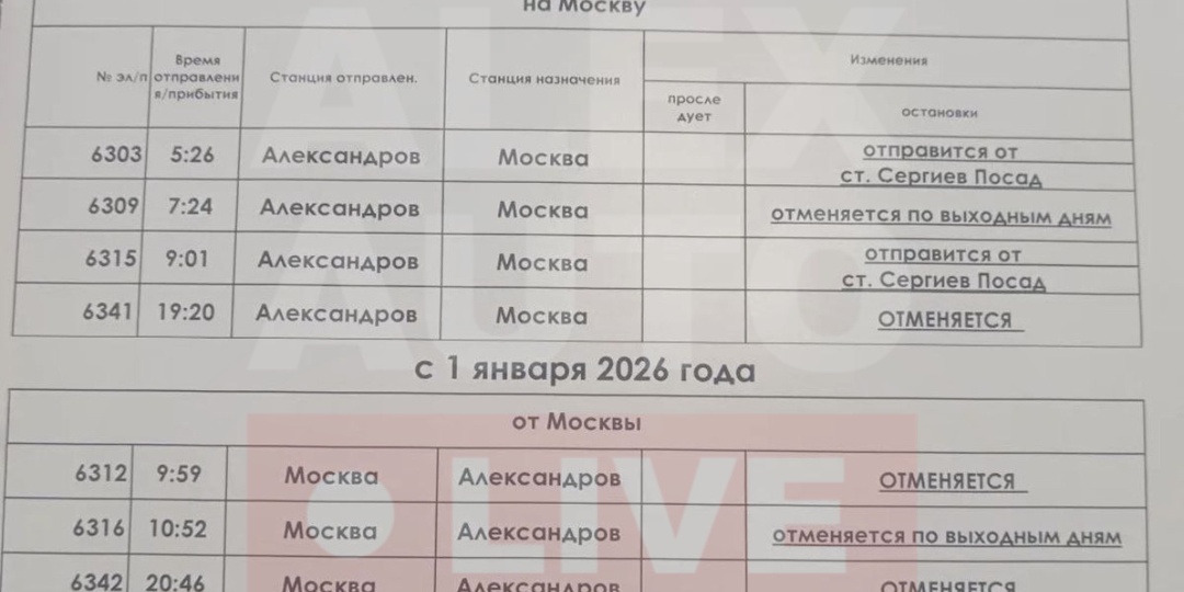 ⚠️ Дорогие друзья, обратите внимание! Существительные изменения в расписании электричек