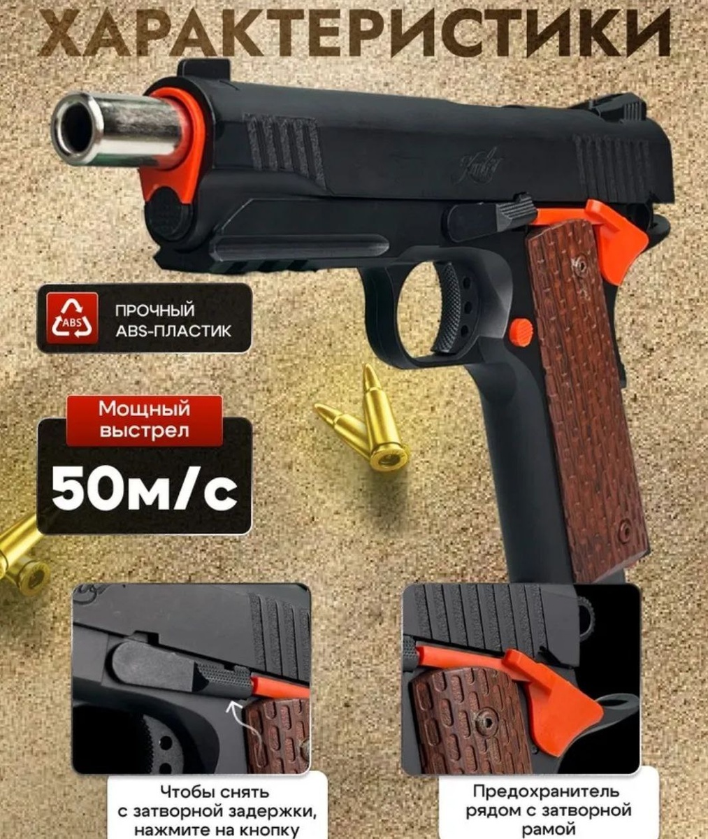 Характеристики данного пистолета