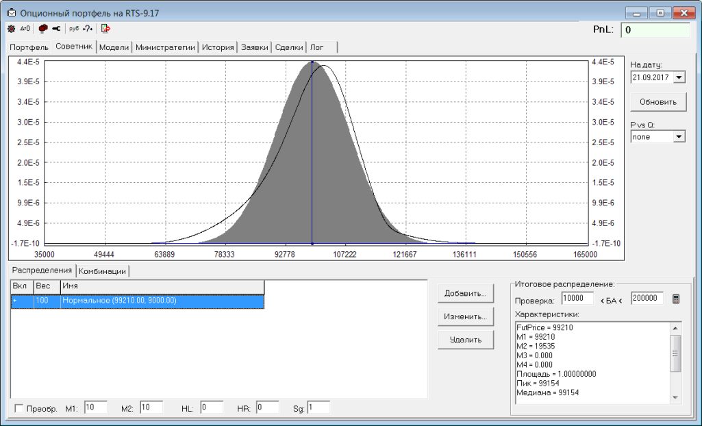 Рис 1. область, залитая серым, ваше распределение