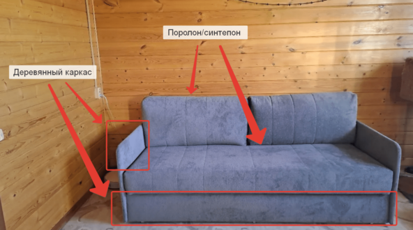 Строение каркасного дивана, если грубо.