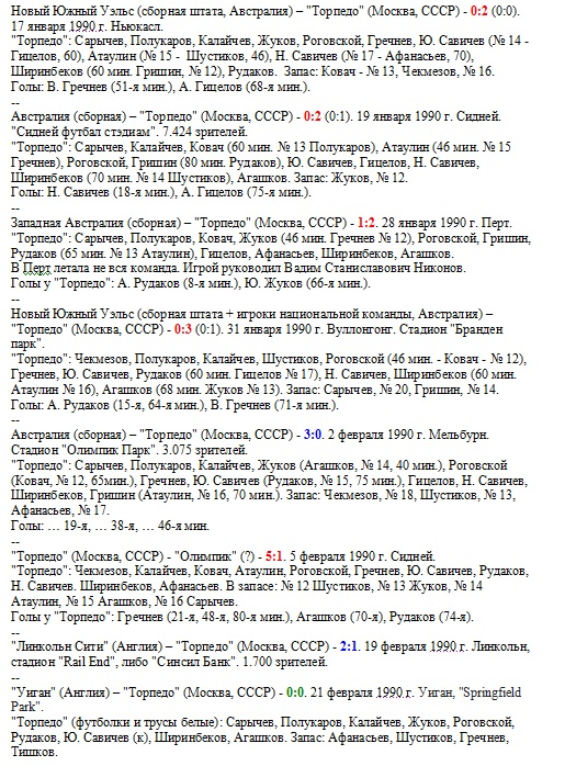 Информацию собирает А. Костенецкий. Скопировано автором ИстАрх.