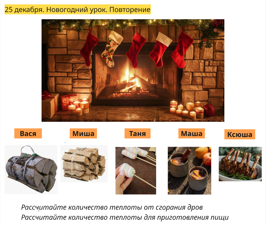 Скриншот доски Миро. Имена учеников изменены