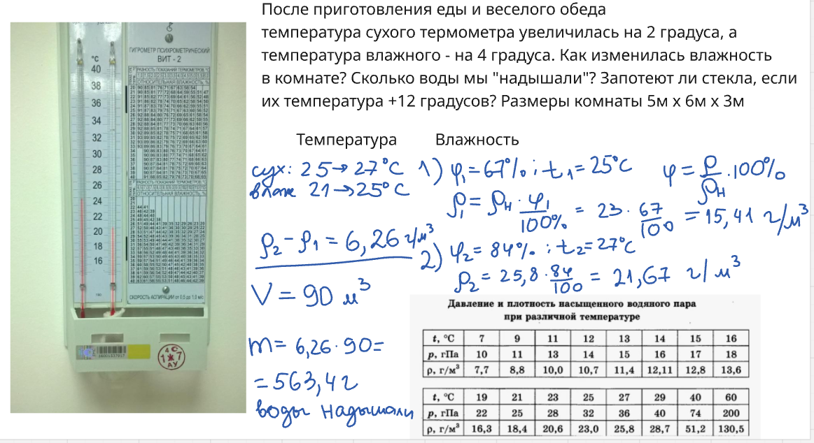 Скриншот доски. Фото психрометра видно плохо, но на уроке доску можно приближать, и ученики могли рассмотреть показания термометров и психрометрическую таблицу. 