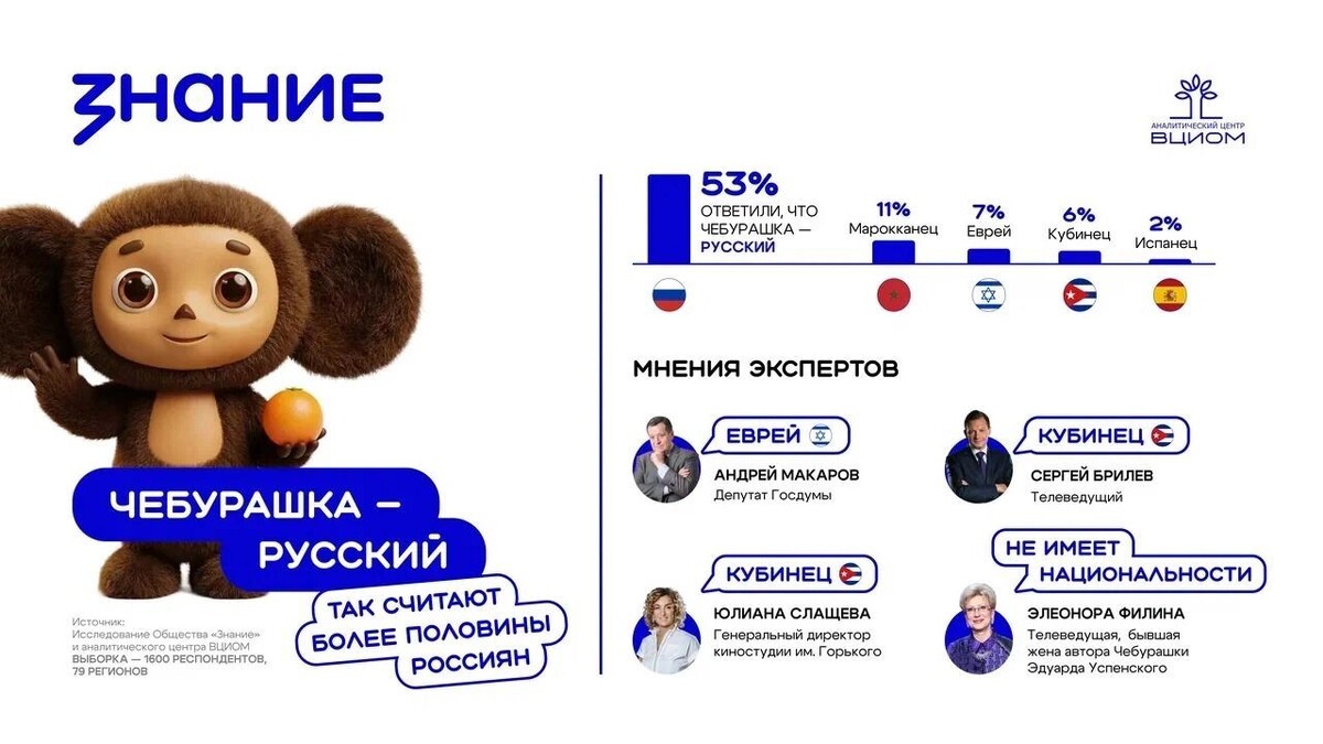 Фото: пресс-служба Общества «Знание»