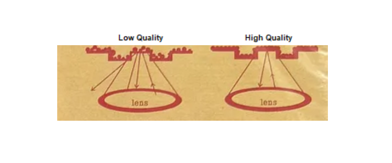 Компакт-диск курильщика и компакт-диск здорового человека