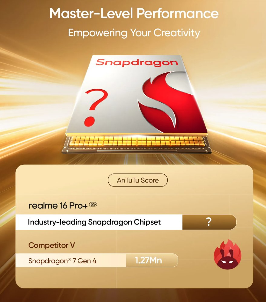 Фото Realme через Gizmochina  📷
