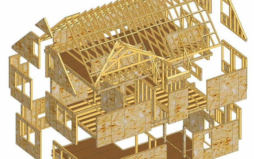 Домокомплект - набор для самостоятельной сборки «с нуля», включающий полный пакет материалов и документации.