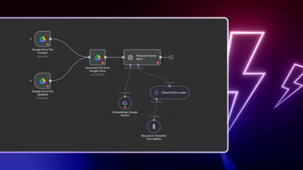    Практическое руководство по созданию RAG пайплайна в n8n