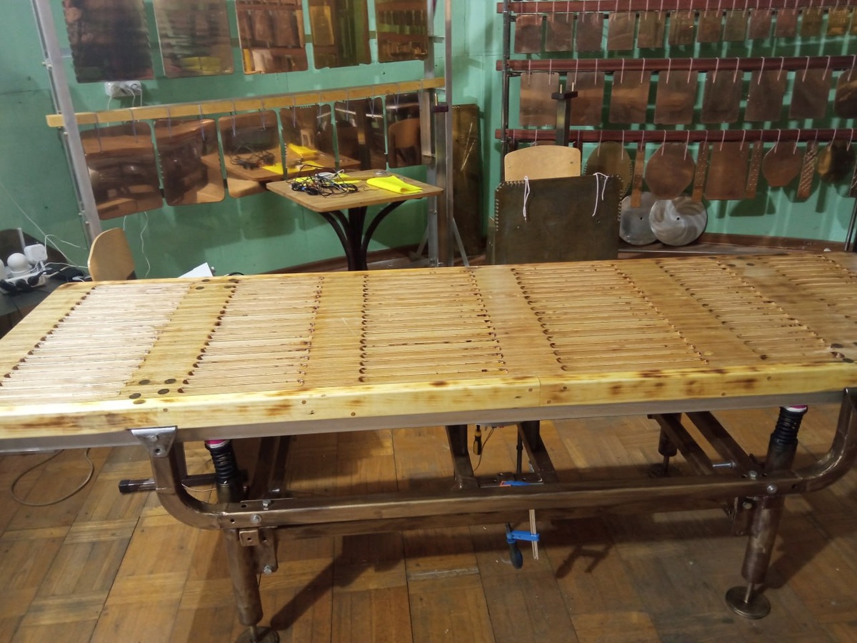 Пример конкретной реализации 
