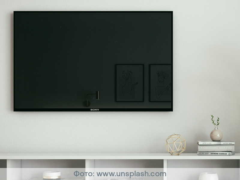 Расходы на ТВ-рекламу