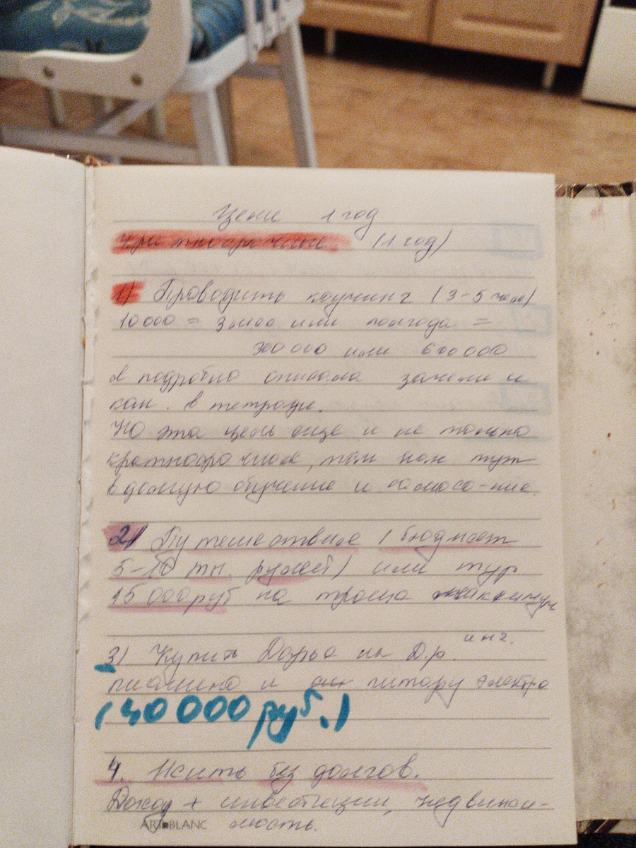 Из мечты в план