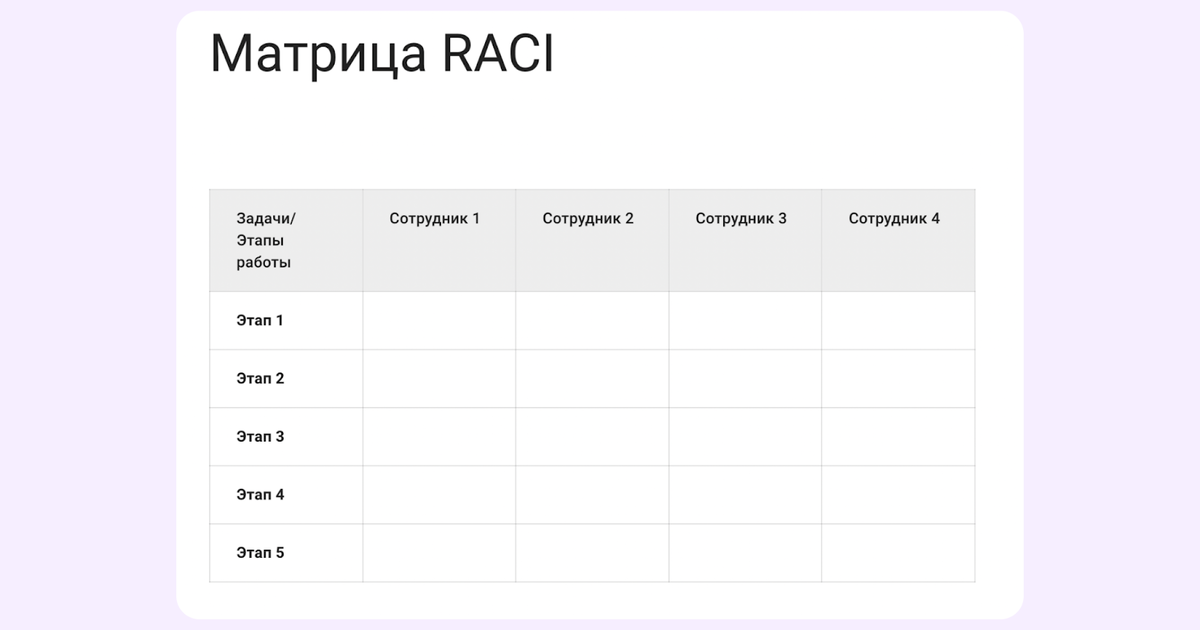 Матричный шаблон RACI