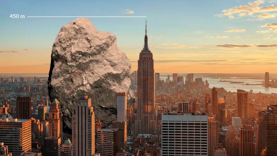 Изображение: Апофиз Vito Technology, Inc.сравнение размеров