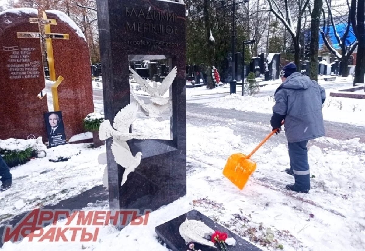    Могила Веры Алентовой.