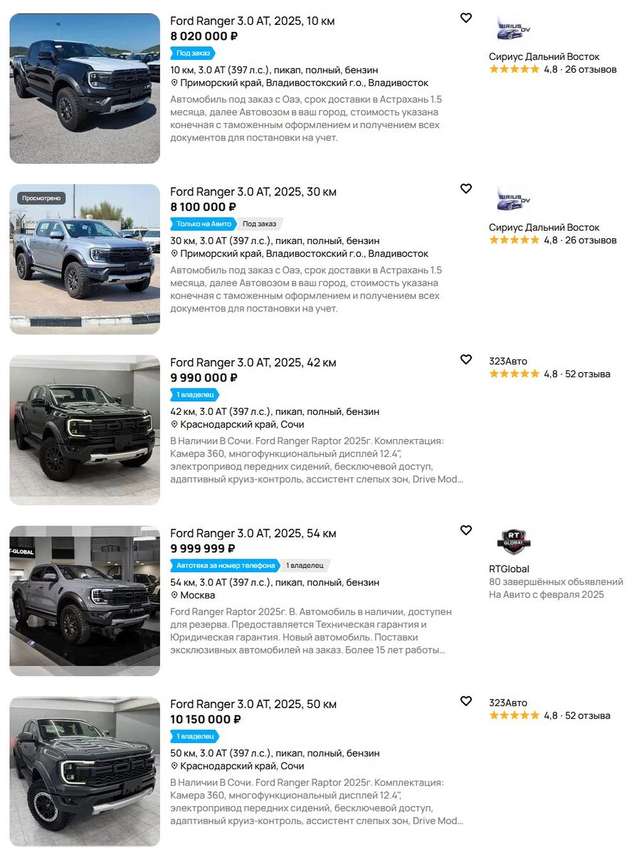 Скриншот Avito Авто  📷
