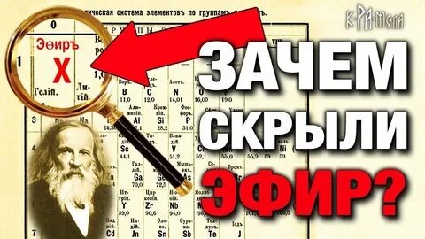 УВАЖАЕМЫЕ МОИ ПОДПИСЧИКИ , ДРУЗЬЯ КАК ВЫ ДУМАЕТЕ — КТО НАШ СОЗДАТЕЛЬ, НАШ БОГ  и ПОЧЕМУ ОТМЕНИЛИ ИСТИННОГО БОГА — СОЗДАТЕЛЯ ,   НА ЛЖИВЫЙ , ПРИДУМАННЫЙ И ДЛЯ ЧЕГО ВСЁ ЭТО БЫЛО ПРИДУМАНО???       НАС ВСЕХ С ДЕТСТВА ПРИУЧИЛИ ЧТО НАС СОЗДАЛ — БОГ, ЭТО ТАКОЙ СТАРИЧОК С БЕЛОЙ БОРОДОЙ С СЕДЫМИ ВОЛОСАМИ  КОТОРЫЙ СИДИТ НА НЕБЕСАХ, СМОТРИТ ОТТУДА, НАБЛЮДАЕТ ЗА ПОРЯДКОМ , ЕСЛИ КТО ТО НАРУШИЛ ЕГО ЗАКОНЫ И ЕГО ЗАПОВЕДИ ИЛИ УКРАЛ ИЛИ УБИЛ КОГО-ТО МОМЕНТАЛЬНО НАКАЗЫВАЕТ, ЕСЛИ КТО ТО НУЖДАЕТСЯ В ПОМОЩИ ИЛИ ЗАЩИТЕ — ОН НЕЗАМЕДЛИТЕЛЬНО ПОМОГАЕТ И ДАЁТ СВОЮ ЗАЩИТУ!!!   В САМОМ НАЧАЛЕ ЖИЗНИ, ПЕРВОБЫТНЫЕ ЛЮДИ ЖИЛИ ПО СЕБЕ , ОХОТИЛИСЬ, ДОБЫВАЛИ СЕБЕ ПИЩУ, УСТРАИВАЛИ СВОЮ ПЕЩЕРУ, ДОБЫВАЛИ ОГОНЬ, ВОДУ ЖИЛИ РАЗМНОЖАЛИСЬ , НИКТО ДАЖЕ НЕ ЗАДУМЫВАЛСЯ  ОТКУДА ОНИ ПОЯВИЛИСЬ,, КТО СОЗДАЛ ВСЁ ТО ЧТО ИХ ОКРУЖАЛО, РЕКИ, ОЗЕРА  ЛЕСА , ИХ ПРИБЫВАНИЕ И ЦЕЛЬ СВОЕЙ ЖИЗНИ, НИЧЕГО НЕ ПОНИМАЛИ НИКАКИЕ ЗАКОНЫ ПРИРОДЫ , И ТАК ПРОДОЛЖАЛОСЬ ГОД ЗА ГОДОМ, ПРОЛЕТАЛИ ВЕКА, ЧЕЛОВЕК МНОГОМУ НАУЧИЛСЯ, НАЧАЛ МЫСЛИТЬ  ИЗОБРЕТАЛ, КОНСТРУИРОВАЛ, УЛУЧШАЛ СВОЙ БЫТ, НАЧАЛ СТРОИТЬ ХИЖИНУ, НАЧАЛ УЧИТСЯ ВЫРАЩИВАТЬ РАЗНЫЕ КУЛЬТУРЫ, РАЗВОДИТЬ ЖИВОТНЫХ, НАЧАЛИ ПОЯВЛЯТЬСЯ ПЛЕМЕНА , СОЗДАВАЛИ  СВОИ ПОСЕЛЕНИЯ.   С РАЗВИТИЕМ МЫШЛЕНИЯ И РАЗУМА ЛЮДЕЙ  И РОС РАЗУМ ВСЕЙ ЭТОЙ ПЕРВОБЫТНОЙ ЦИВИЛИЗАЦИИ !   С ПОЯВЛЕНИЕМ ПИСЬМЕННОСТИ, ВСЕГО ОСТАЛЬНОГО , НАЧАЛИ ПОЯВЛЯТЬСЯ БОЛЕЕ МЕНЕЕ ЗАЖИТОЧНЫЕ ЛЮДИ, НА НИХ НАЧАЛИ РАБОТАТЬ ДРУГИЕ ЛЮДИ КОТОРЫЕ НЕ ИМЕЛИ НИКАКОГО ИМУЩЕСТВА , ПРАВ И ИХ ПРОСТО ДЕРЖАЛИ РАБАМИ . НАЧАЛИ ПОЯВЛЯТЬСЯ  БОЛЕЕ МЕНЕЕ ГРАМОТНЫЕ , ОБРАЗОВАННЫЕ И ДАЖЕ СВОИ ФИЛОСОФЫ СВОЕГО ВРЕМЕНИ.  ПОЯВИЛИСЬ ЛЮДИ ИЗУЧАЮЩИЕ НЕБО, ЗВЁЗДЫ, КАКИЕ ТО АСТРОНОМИЧЕСКИЕ СОБЫТИЯ , И НАЧАЛИ ПОЯВЛЯТЬСЯ ЛЮДИ КОТОРЫЕ ЗАДУМЫВАЛИСЬ О ТОМ КТО ИХ СОЗДАЛ, ЦЕЛЬ ИХ СУЩЕСТВОВАНИЯ В ЭТОЙ ЖИЗНИ И СВОИ УЧЁНЫЕ ТОГО ВРЕМЕНИ.  ЧЕРЕЗ НЕСКОЛЬКО ВЕКОВ  НАЧАЛИ ЗАДУМЫВАТЬСЯ А КТО  ИХ СОЗДАЛ , И ВОТ С ТЕХ ПОР, С ТЕХ ЕЩЁ ВРЕМЁН, СОЗДАТЕЛЯ НАЗВАЛИ — БОГОМ — И  ОНИ ДУМАЛИ ЧТО ВОТ ЭТОТ СОЗДАТЕЛЬ — БОГ  , ОН ПОХОЖ НА ЧЕЛОВЕКА , СТАРОГО , С БОЛЬШИМ ОПЫТОМ, С БОРОДОЙ И ЧТО ОН СИДИТ И 