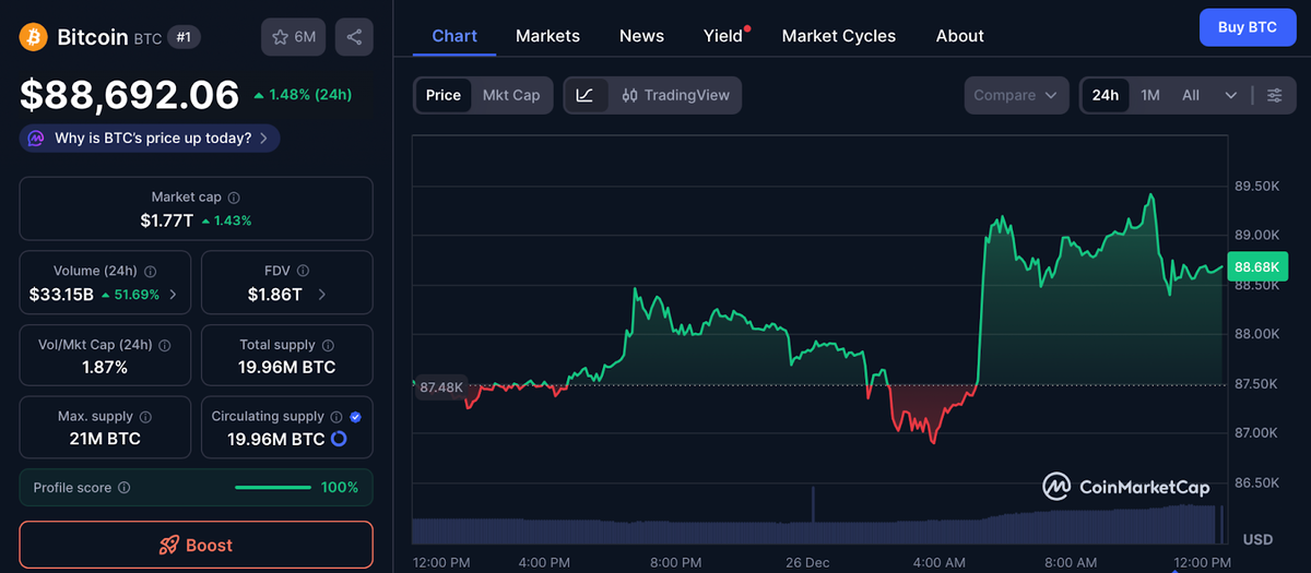 Криптообменник с офисом и личной встречей