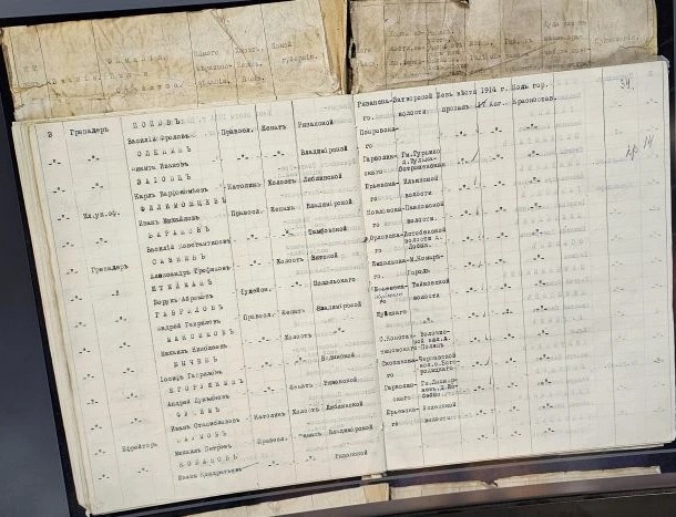 Лист 34. "ИМЕННОЙ СПИСОК № 1. нижних чинов 12-го гренадерскаго Астраханскаго ИМПЕРАТОРА АЛЕКСАНДРА III полка убитых, раненых и без вести пропавших в боях 13 и 14 Августа под гор. Замостьем и 17 Августа под гор. Красноставом".