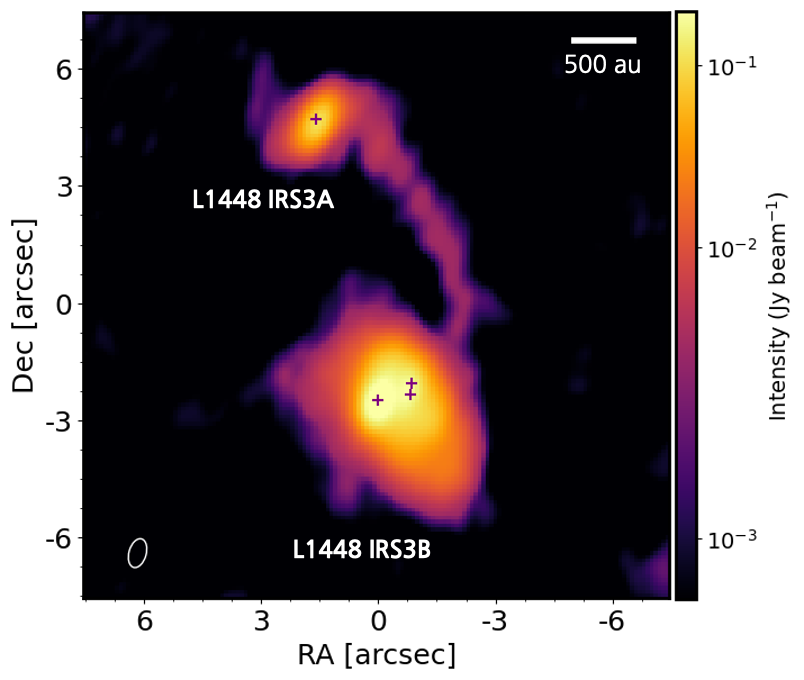   Youngwoo Choi et al. / arXiv, 2025