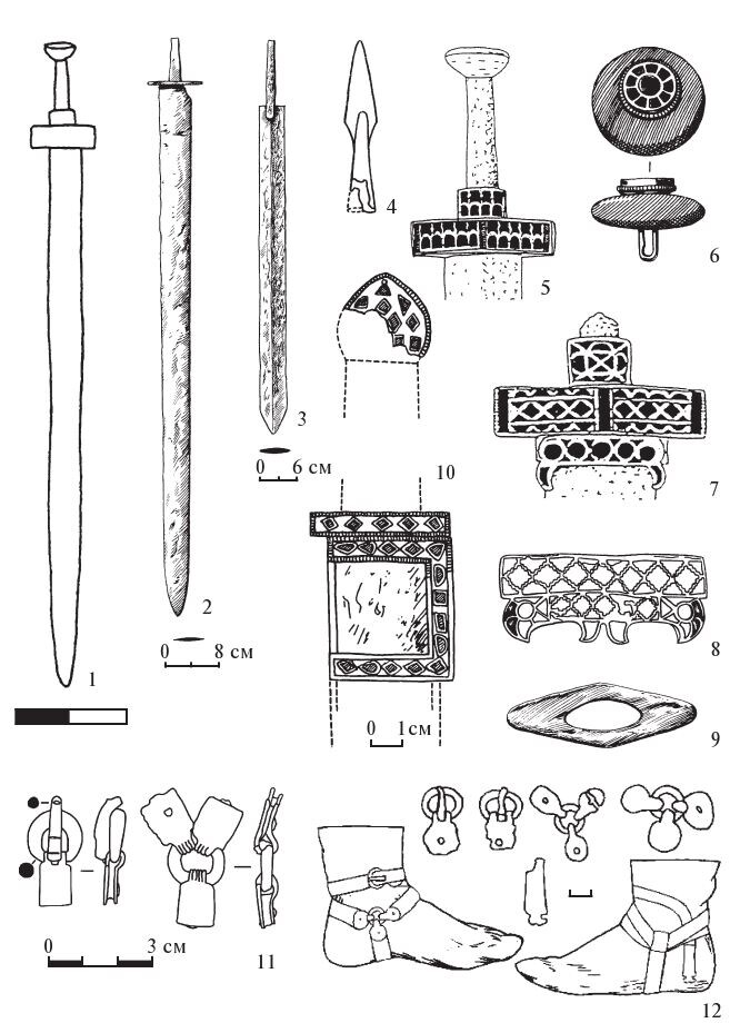 Оружие и обувь кочевников (V – первая половина VI века): 1 – 3 – мечи; 4 – копье; 5 – верхняя часть меча; 6 – навершие меча; 7, 9 – гарды; 8 – накладка на гарду; 10 – реконструкция кинжала с накладками; 11 – 12 – обувные детали и реконструкция обуви