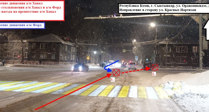    Фото: ГАИ Коми
