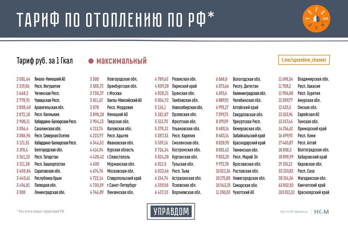 Скрин для наглядности