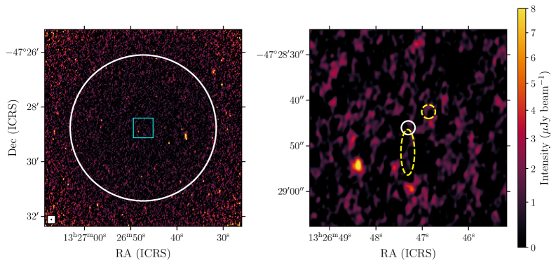   Angiraben D. Mahida et al. / arXiv, 2025