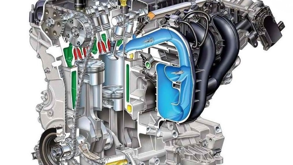 Топ-5 самых надежных 4-цилиндровых бензиновых двигателей