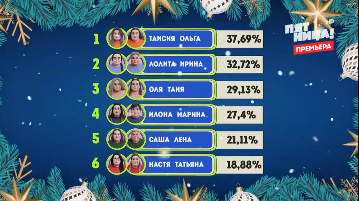 Большие девочки. Дочки-матери. Финал 26.12.2025