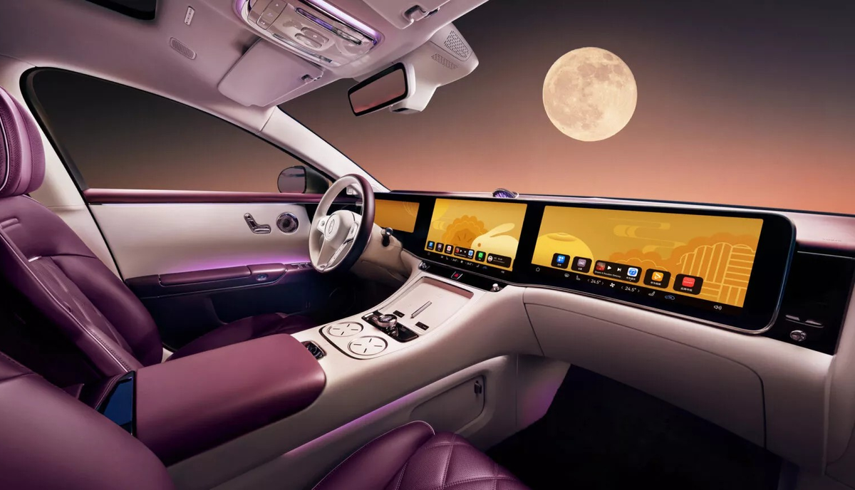 Цифровой кокпит