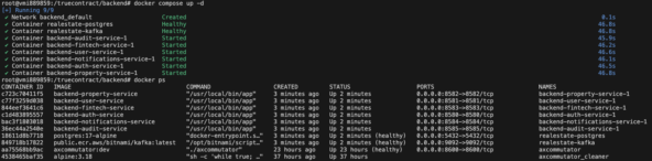 Поднялось неожиданно хорошо уже на вторую итерацию.