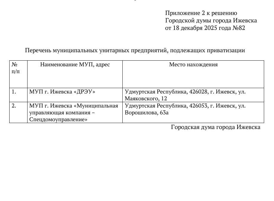   скриншот/izh.ru