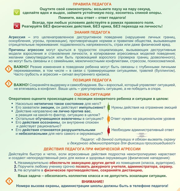 Типовая инструкция для педработников "Как остановить агрессивное поведение: действия педагога". Автор: Минпросвещения России