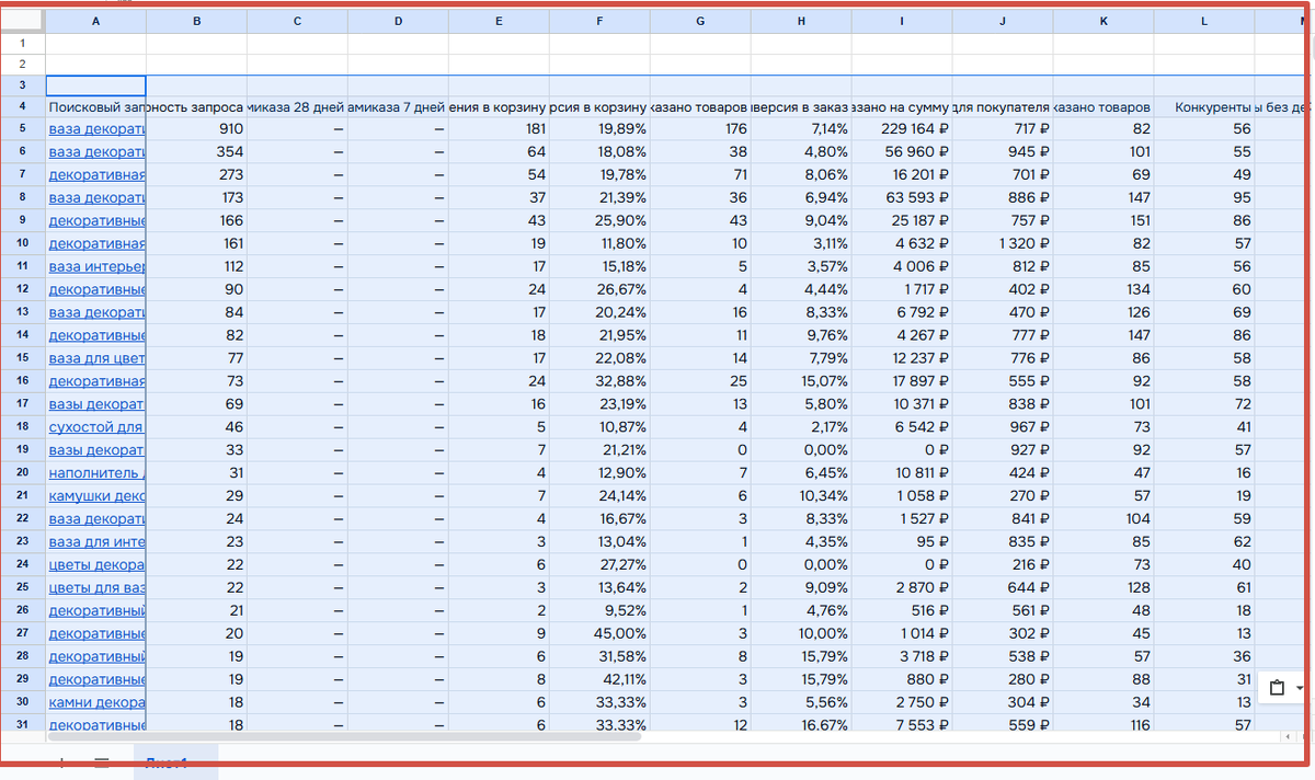 вот такая таблица должна получится у вас