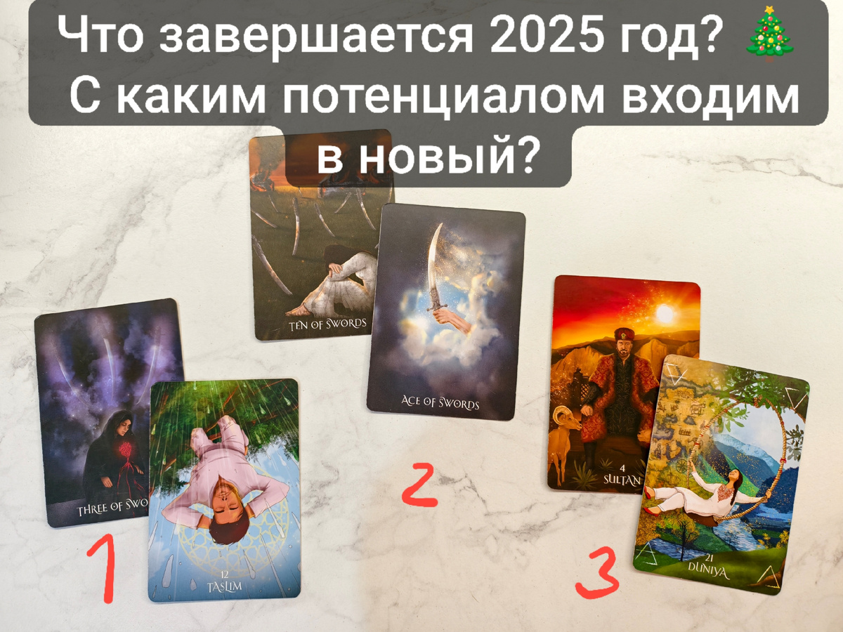 Какой расклад выбрали Вы?