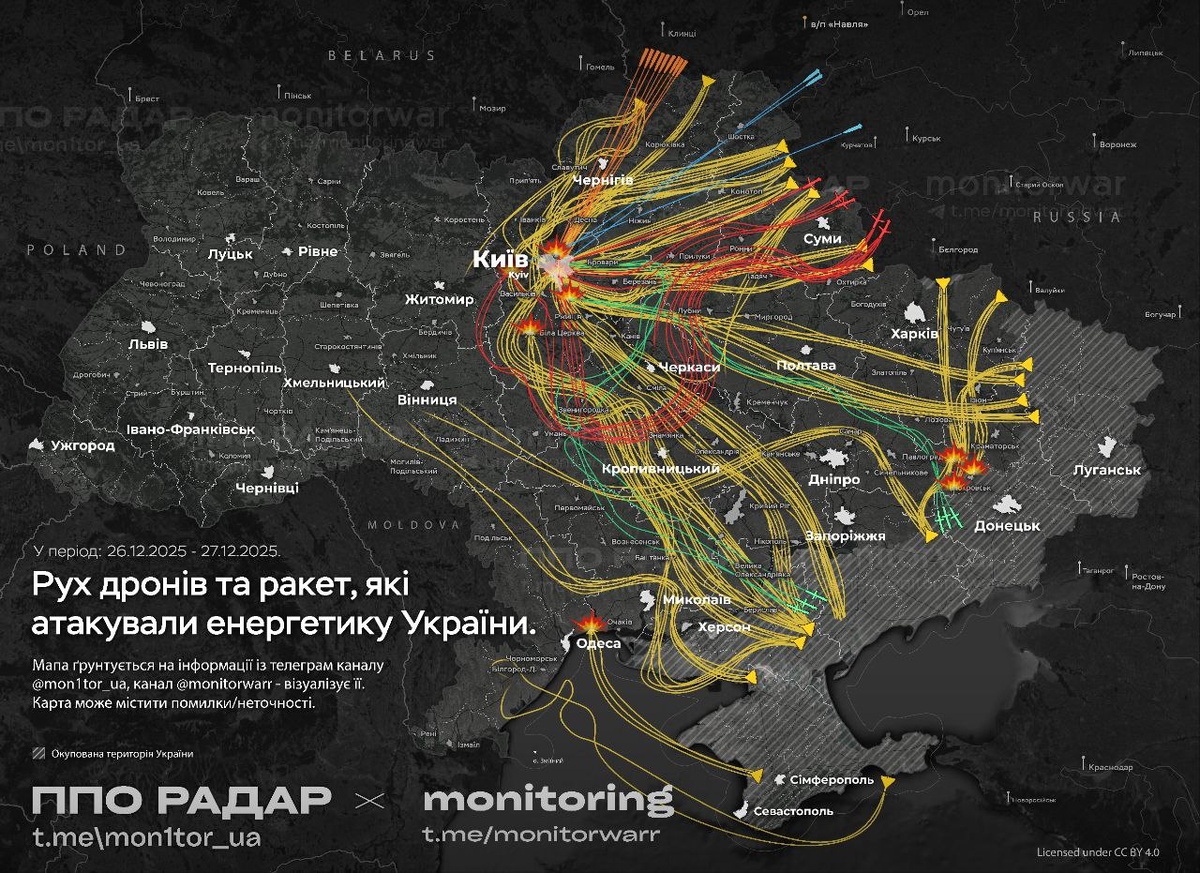 Схема от противника