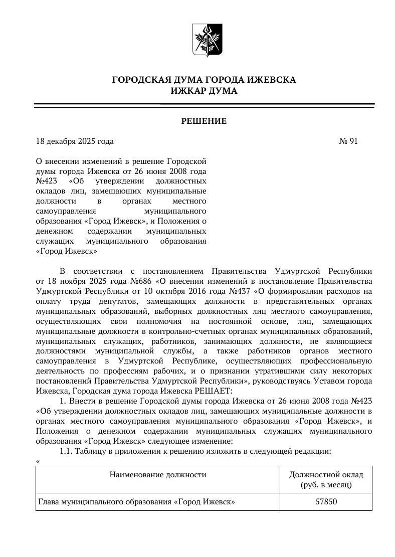   скриншот/izhdoc.ru