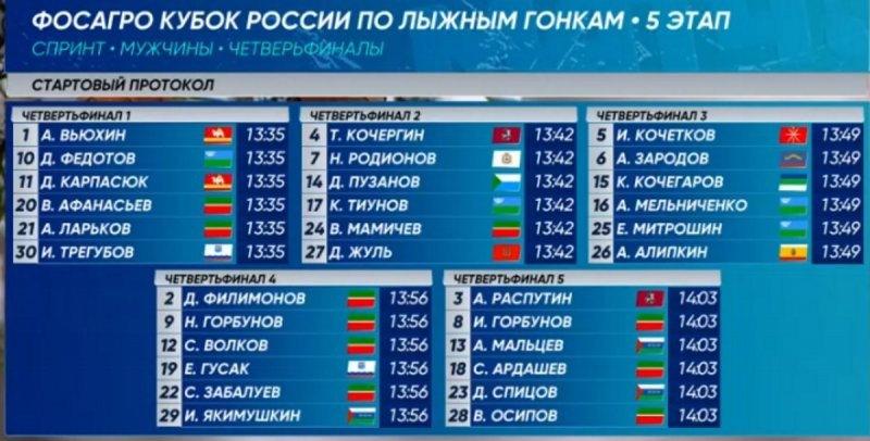    Скриншот с трансляции