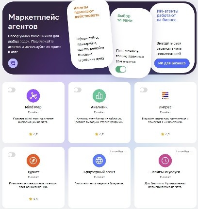 Скрин-шот агентов ГигаЧат