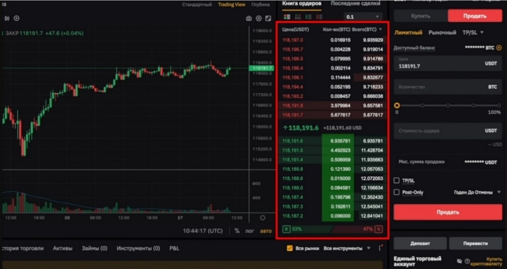 Создать карусель